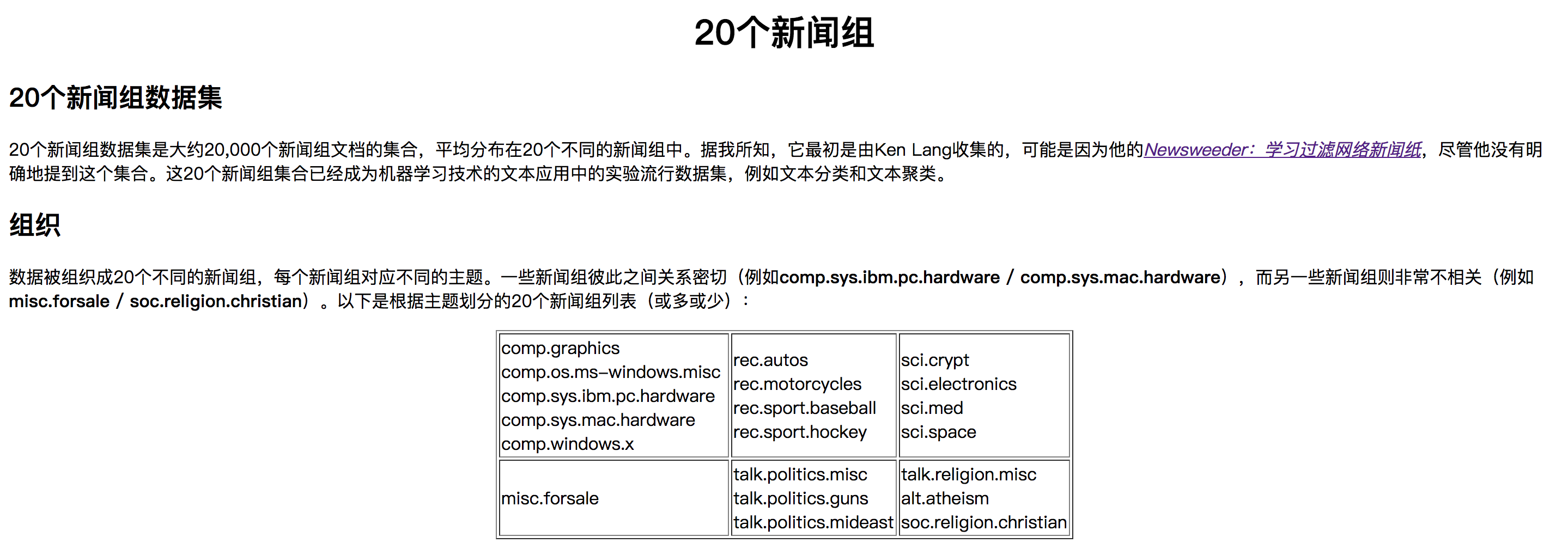 新闻分类介绍