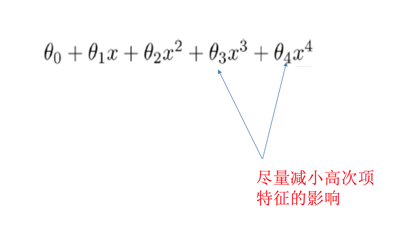 正则化