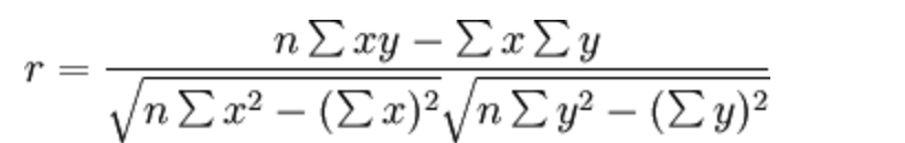 相关系数公式